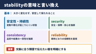 stabilityの言い換え一覧表と基本の意味