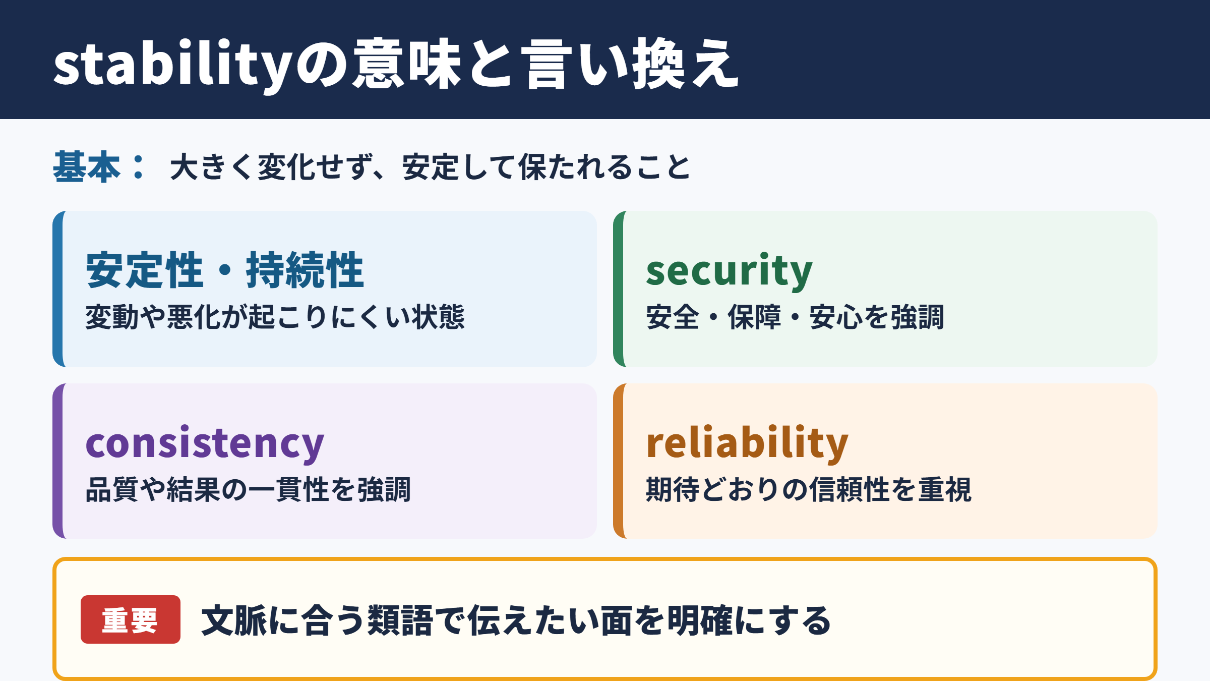 stabilityの言い換え一覧表と基本の意味
