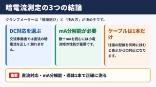 暗電流測定におけるクランプメーターの結論