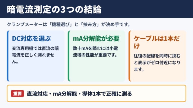 暗電流測定におけるクランプメーターの結論