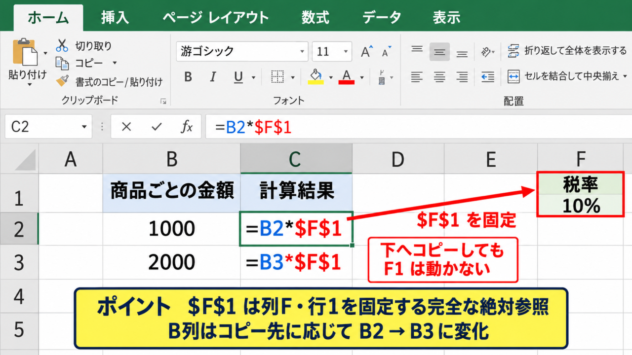 エクセルで数式を固定する方法【絶対参照の入力】 - ドル記号によるセル参照の固定