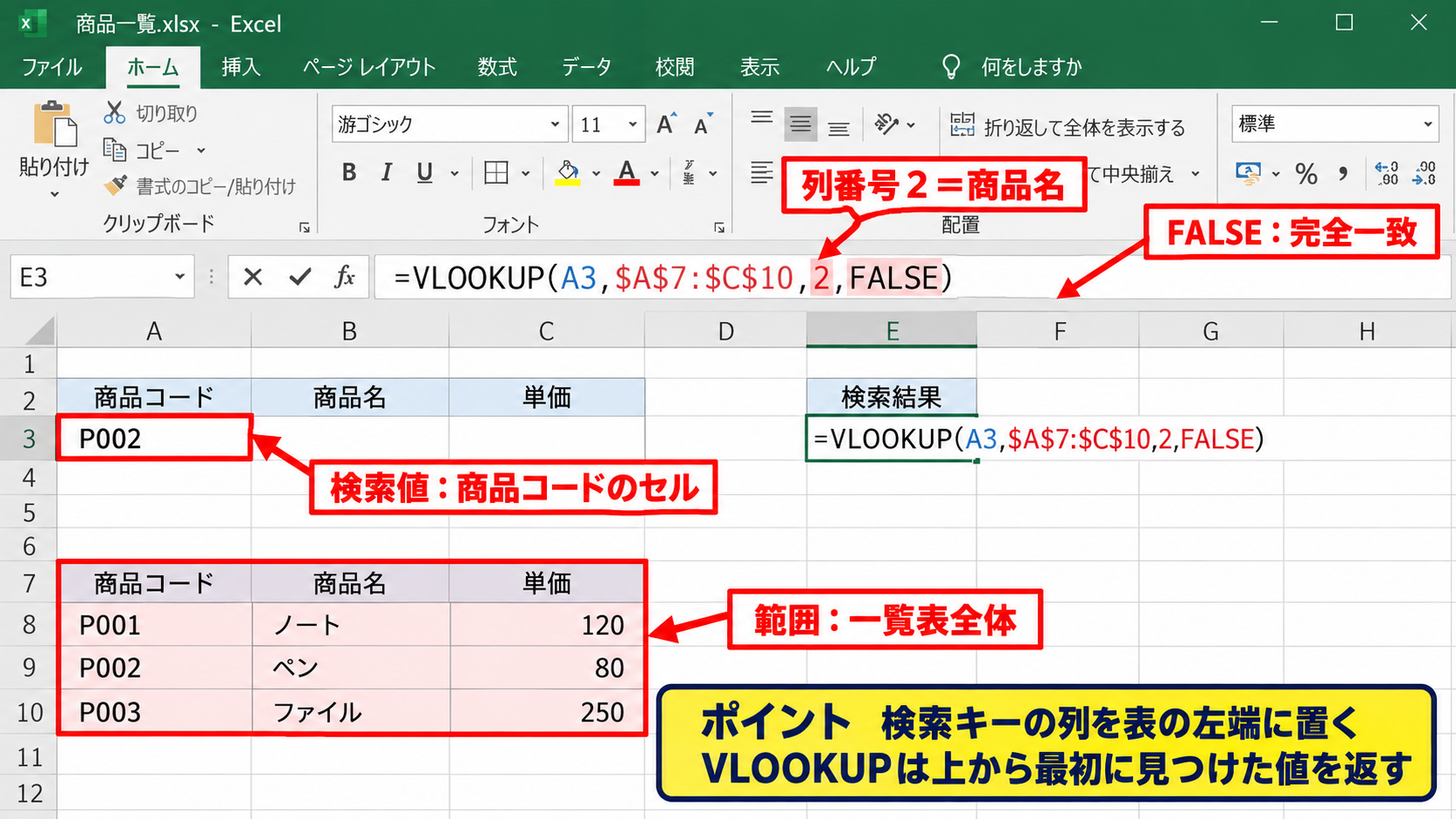 エクセルでVLOOKUP関数を入力する基本手順 - VLOOKUP関数の基本構文