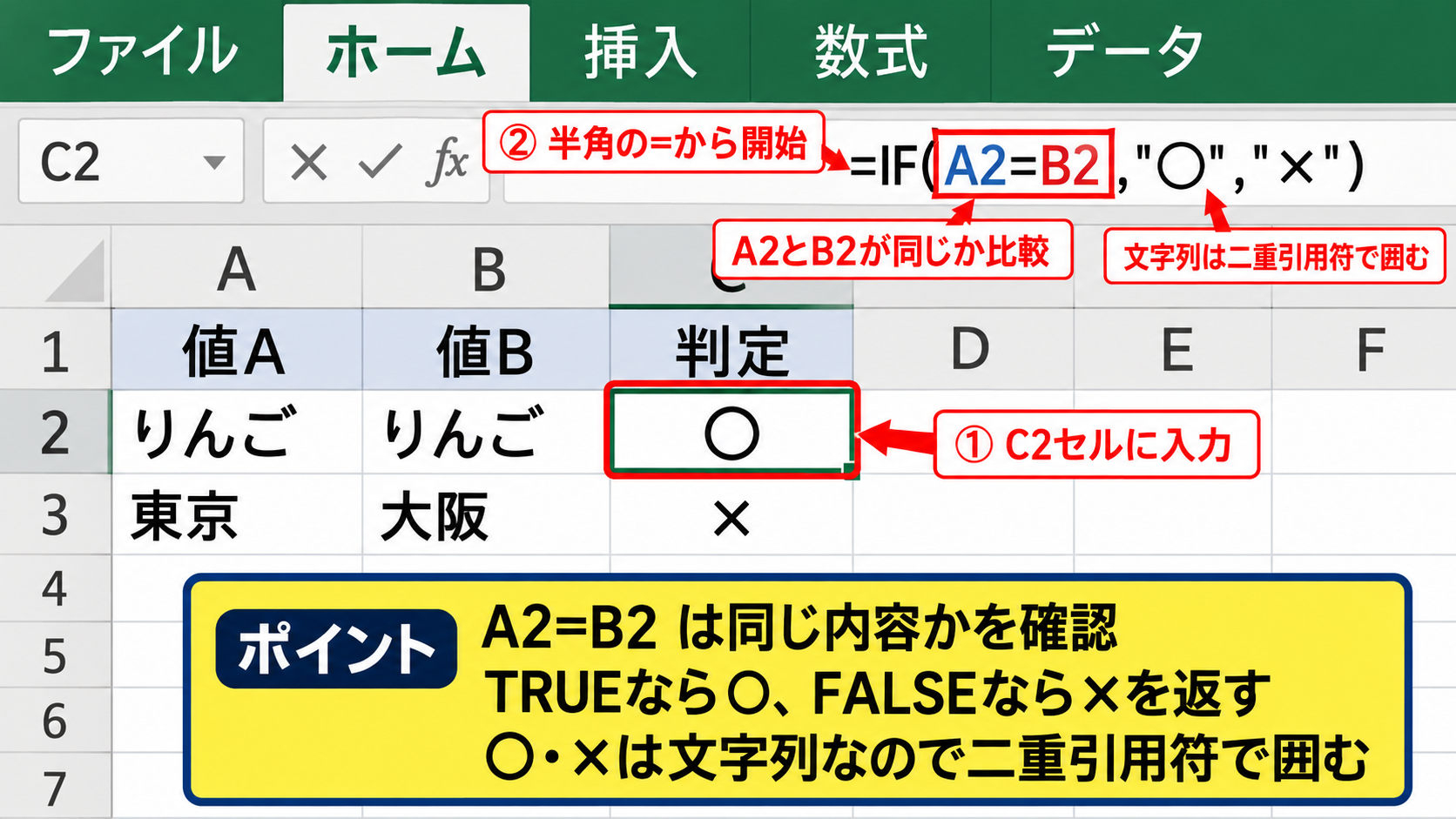 エクセルでマルバツ判定を表示する基本数式 - IF関数とイコール記号による比較