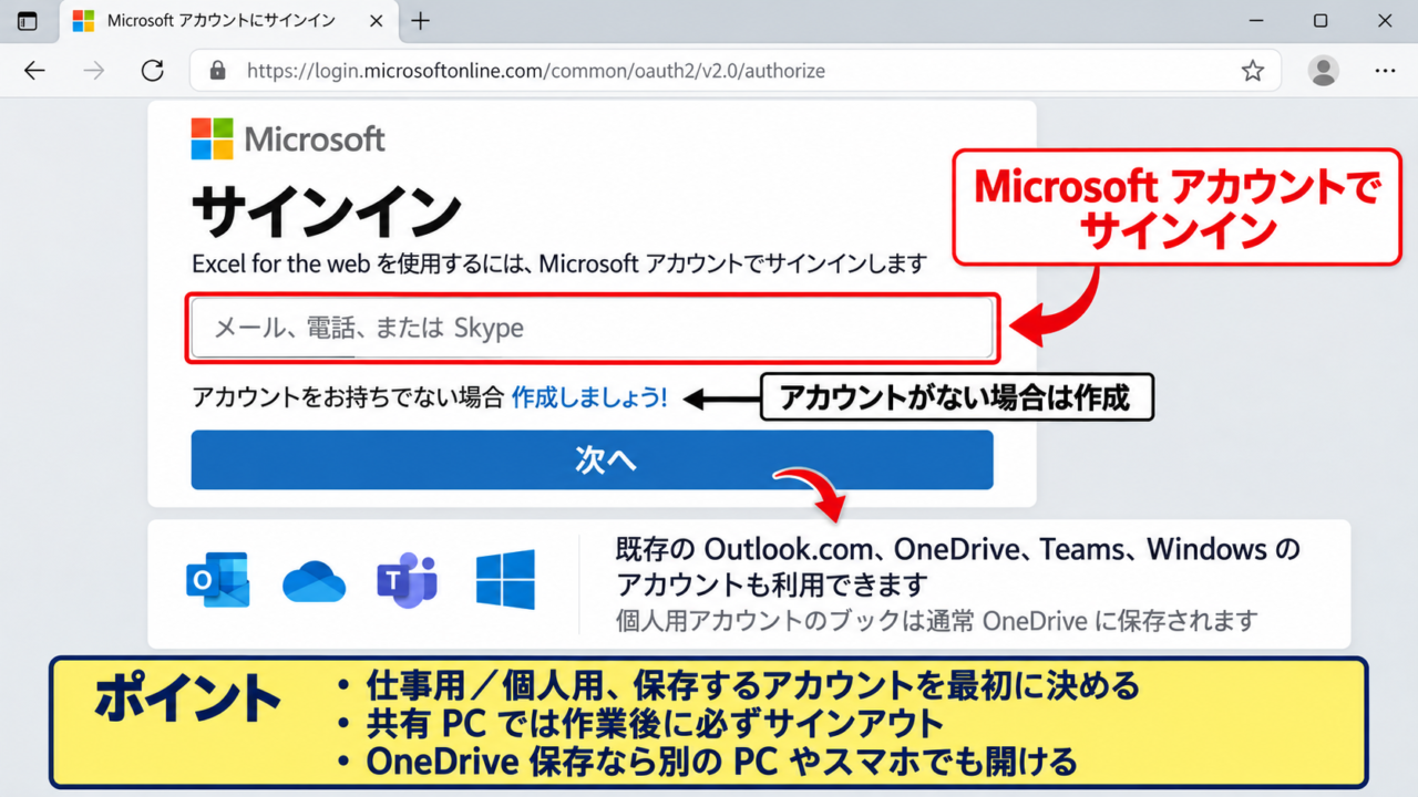 エクセルを無料で使う方法1【Web版へのサインイン】 - Microsoftアカウントの準備
