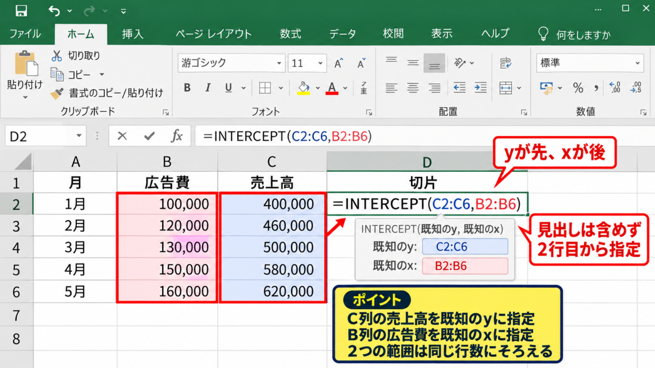 INTERCEPT関数による回帰直線の切片計算 - INTERCEPT関数の書式と引数