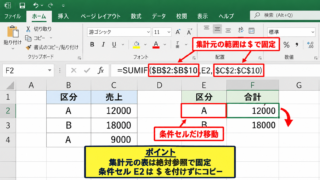 SUMIF関数で範囲を固定する絶対参照 - 基本数式と$を付ける場所