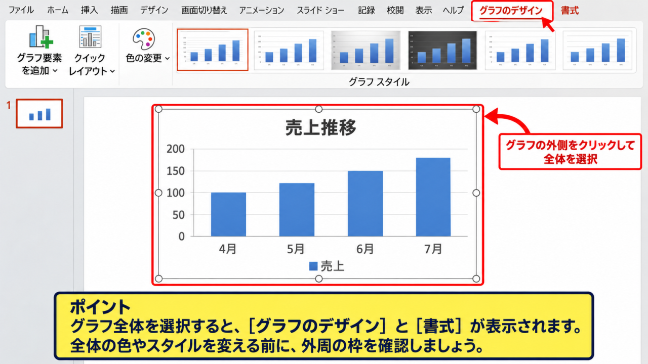 パワポのグラフ色を変更する方法【グラフのデザイン】 - グラフ全体の選択