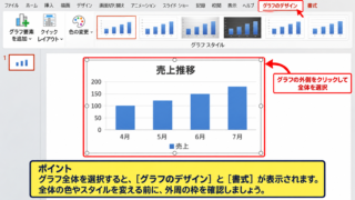 パワポのグラフ色を変更する方法【グラフのデザイン】 - グラフ全体の選択
