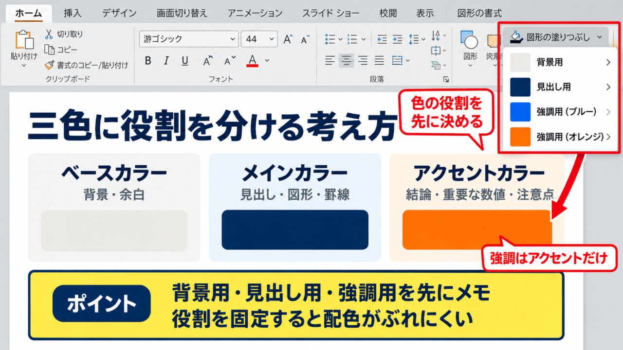 パワポの配色を整える基本ルール - 三色に役割を分ける考え方