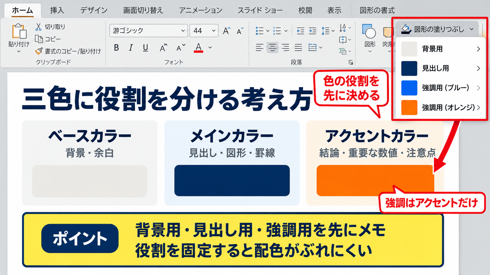 パワポの配色を整える基本ルール - 三色に役割を分ける考え方