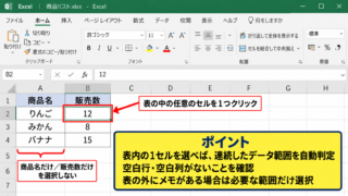 エクセルで項目を多い順に並べ替える方法 - 表の中のセルを選択する操作