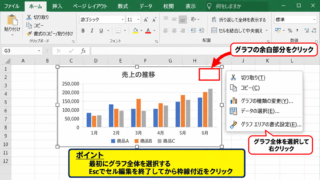 エクセルのグラフで項目名を変更する基本操作 - グラフ要素を選択する手順