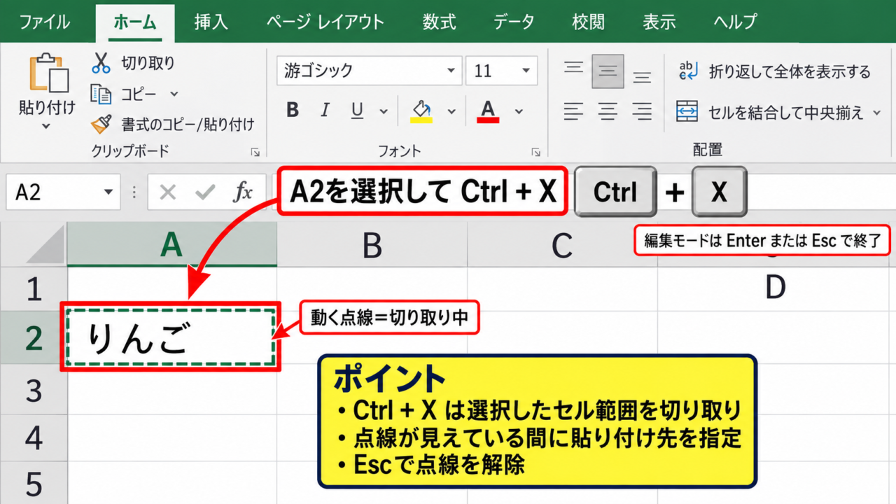 エクセルでセルを切り取りするショートカット - セルを選択してCtrlキーとXキーを押す操作