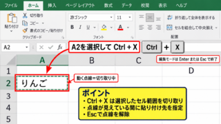 エクセルでセルを切り取りするショートカット - セルを選択してCtrlキーとXキーを押す操作