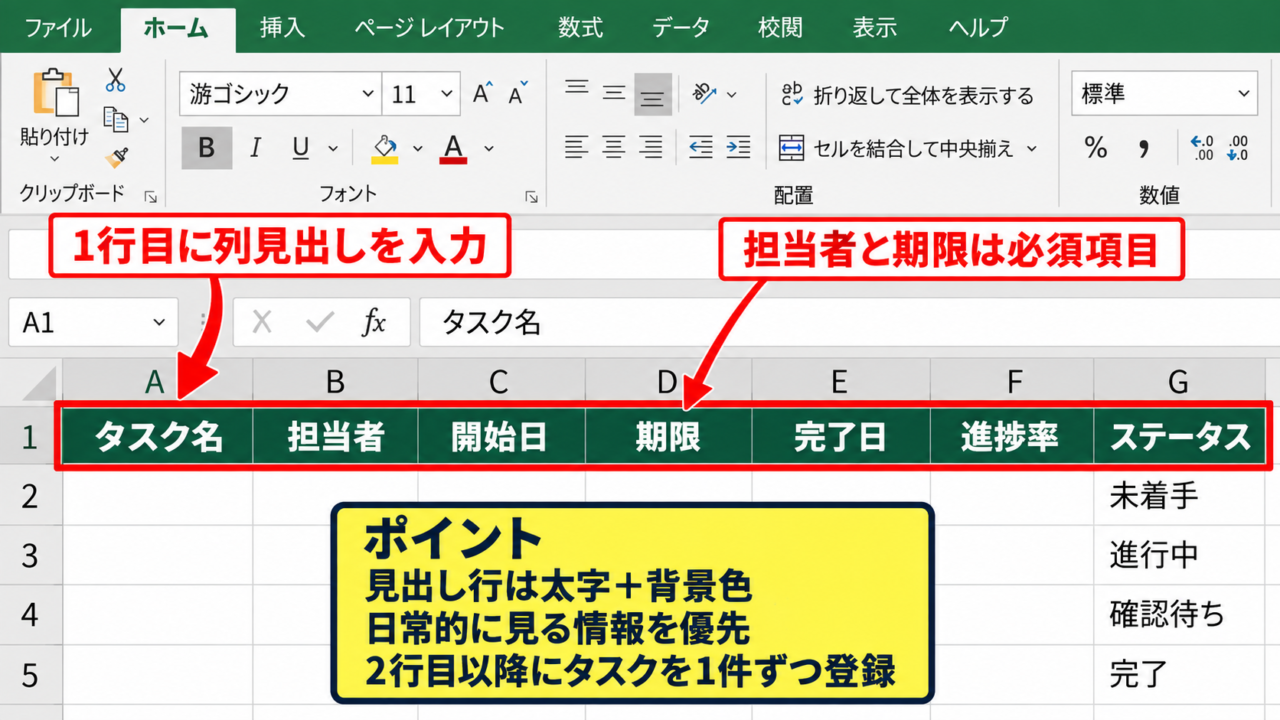 エクセルで進捗管理表を作る基本項目 - 管理表の列見出し