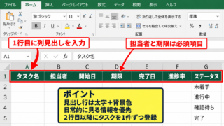 エクセルで進捗管理表を作る基本項目 - 管理表の列見出し