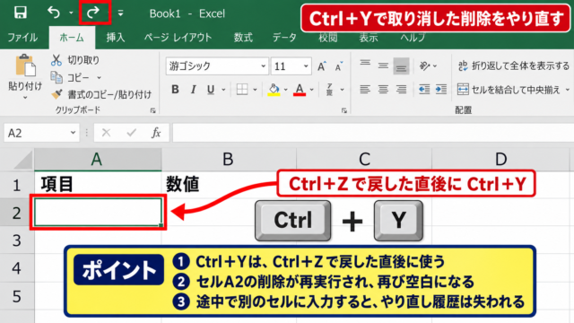 エクセルで操作をやり直すショートカットキー - Ctrl＋Yで直前に取り消した操作を復元する手順
