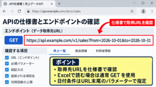 ExcelでAPI連携を始める準備 - APIの仕様書とエンドポイントの確認