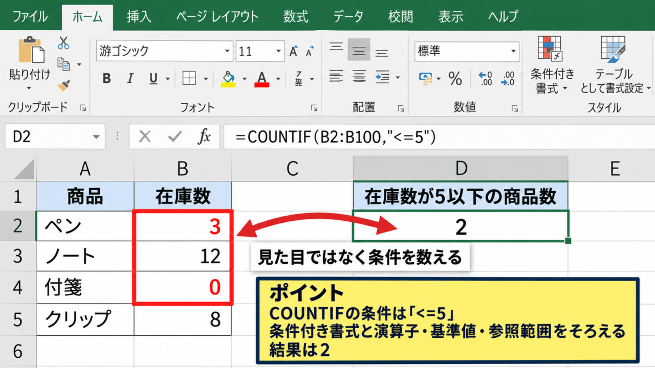 条件付き書式の赤文字を数える方法 - COUNTIF関数による条件件数