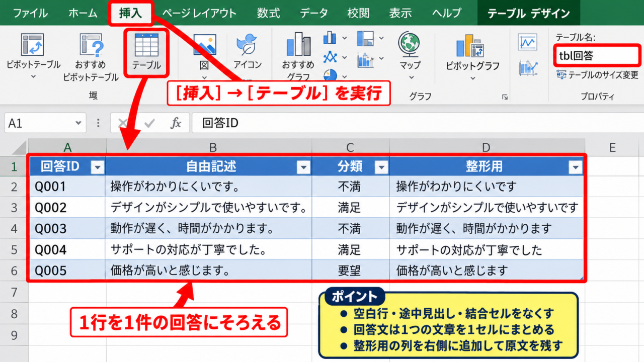 Excelで無料テキストマイニングを始める準備 - 分析用データを表形式に整える作業