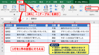 Excelで無料テキストマイニングを始める準備 - 分析用データを表形式に整える作業