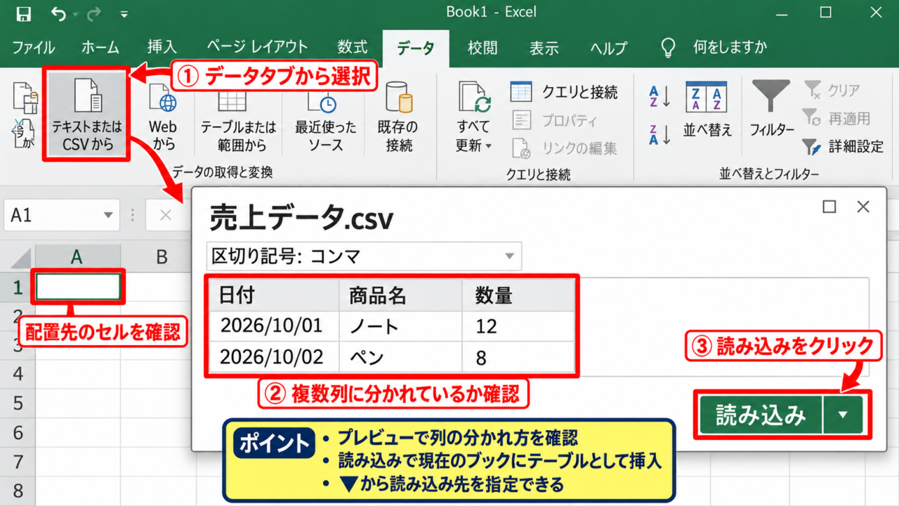 エクセルのテキストデータを取り込む基本操作 - データタブからの読み込み操作