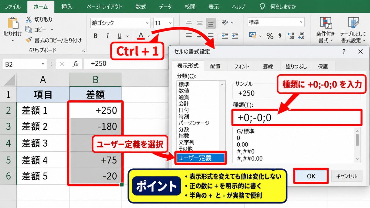 エクセルでプラス・マイナス記号を付ける方法【表示形式の設定】 - ユーザー定義の表示形式