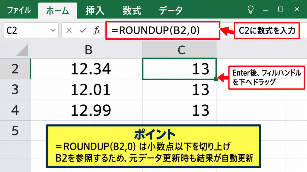 整数へ切り上げるROUNDUP関数 - ROUNDUP関数の入力方法