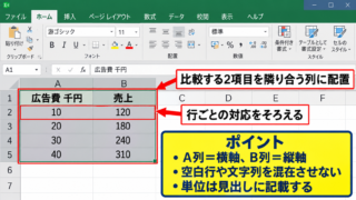 エクセルで散布図を作成する方法 - データ表の準備