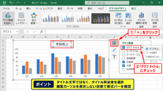 エクセルのグラフタイトルをセル参照で設定する方法 - グラフタイトルの表示準備