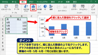 エクセルの縦軸を固定する方法 - グラフ要素と縦軸の選択