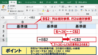 B$参照による行固定の数式入力 - B$2の記号が示す参照範囲