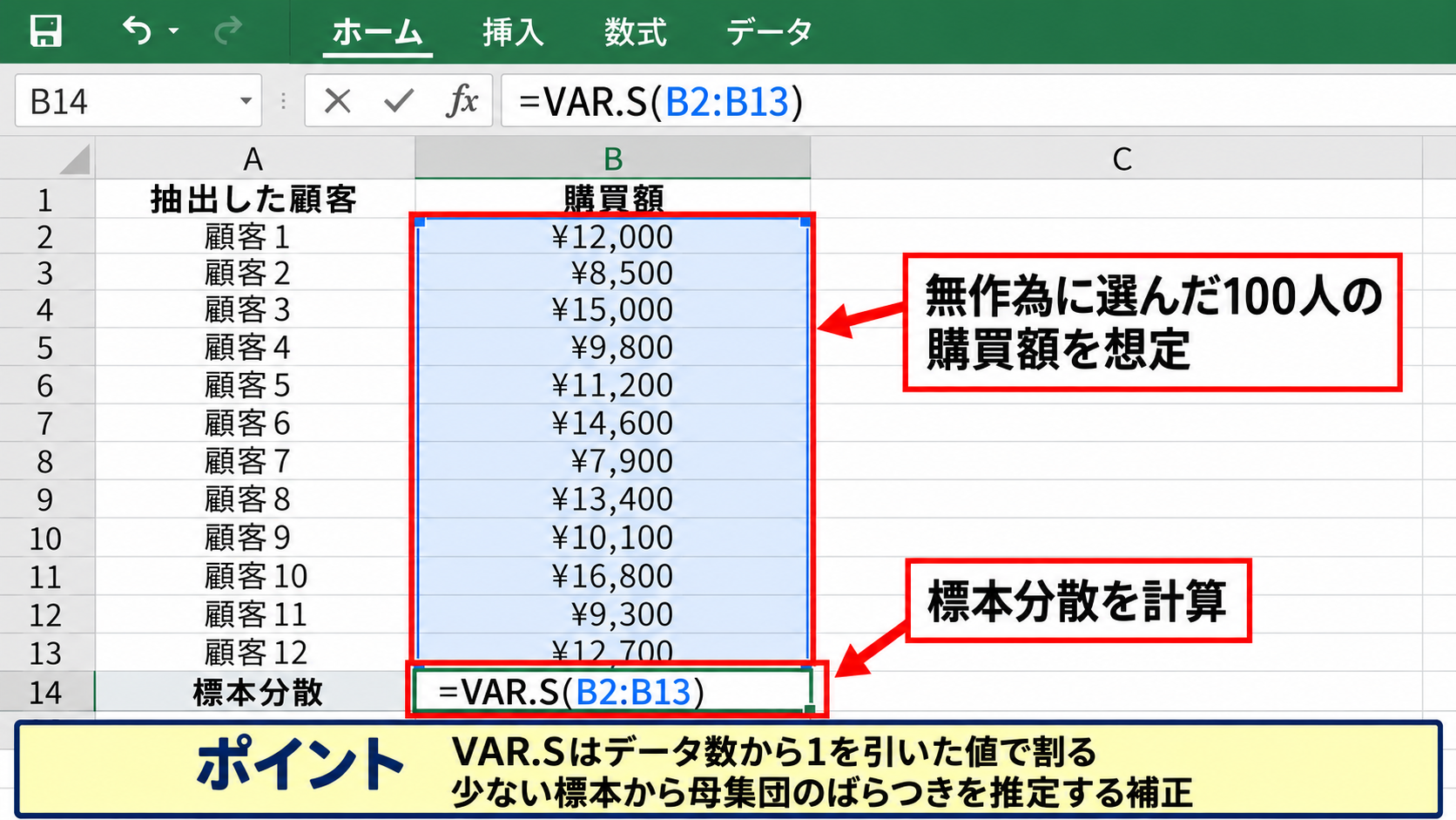 エクセルで分散を求める関数 - VAR.S関数による標本分散