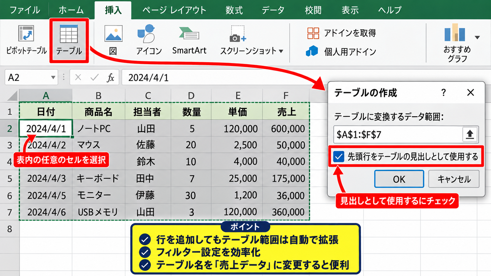 Excelで分析を始める基本手順 - テーブル機能による管理