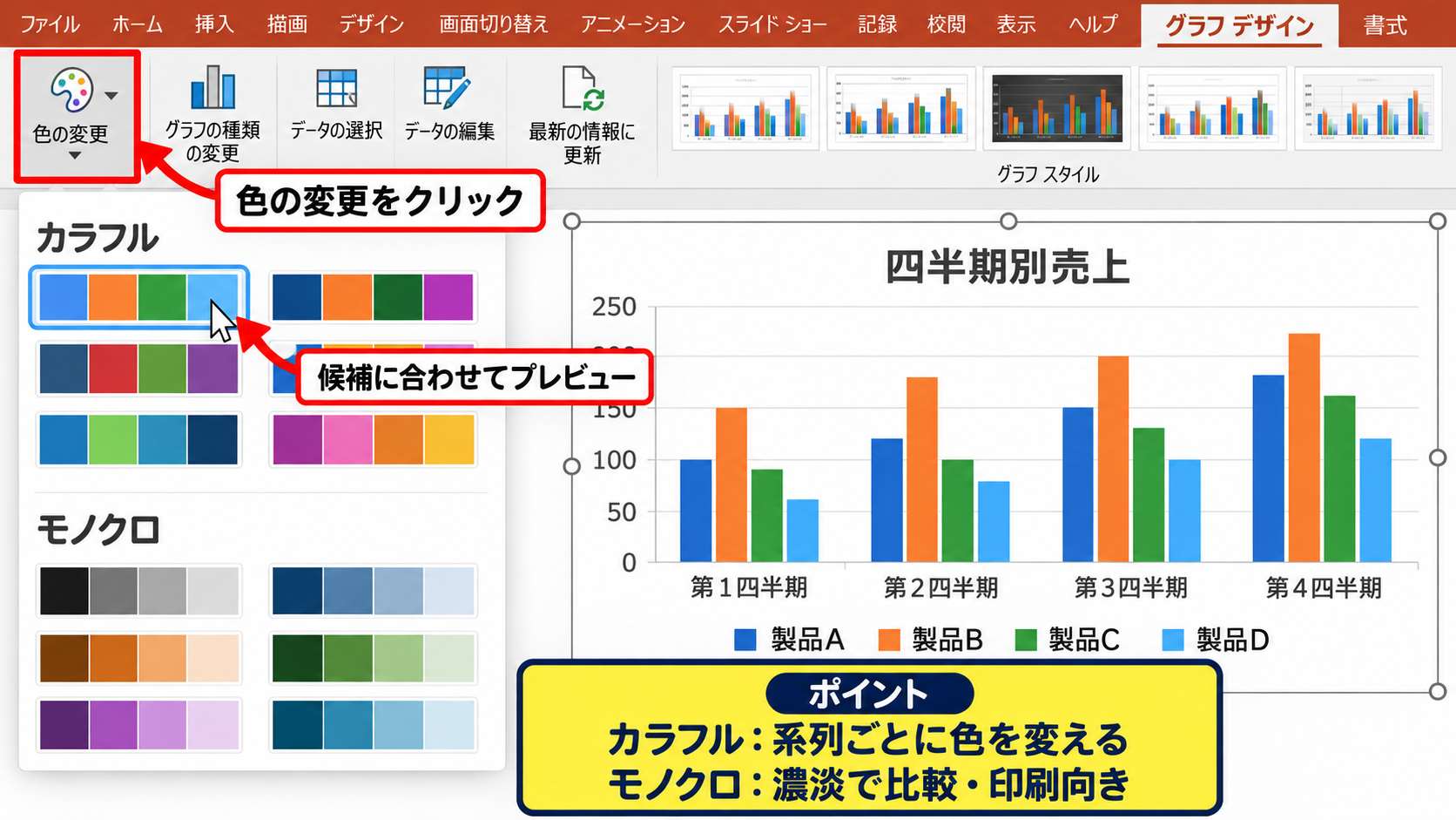 パワポのグラフ色を変更する方法【グラフのデザイン】 - 色の変更メニュー
