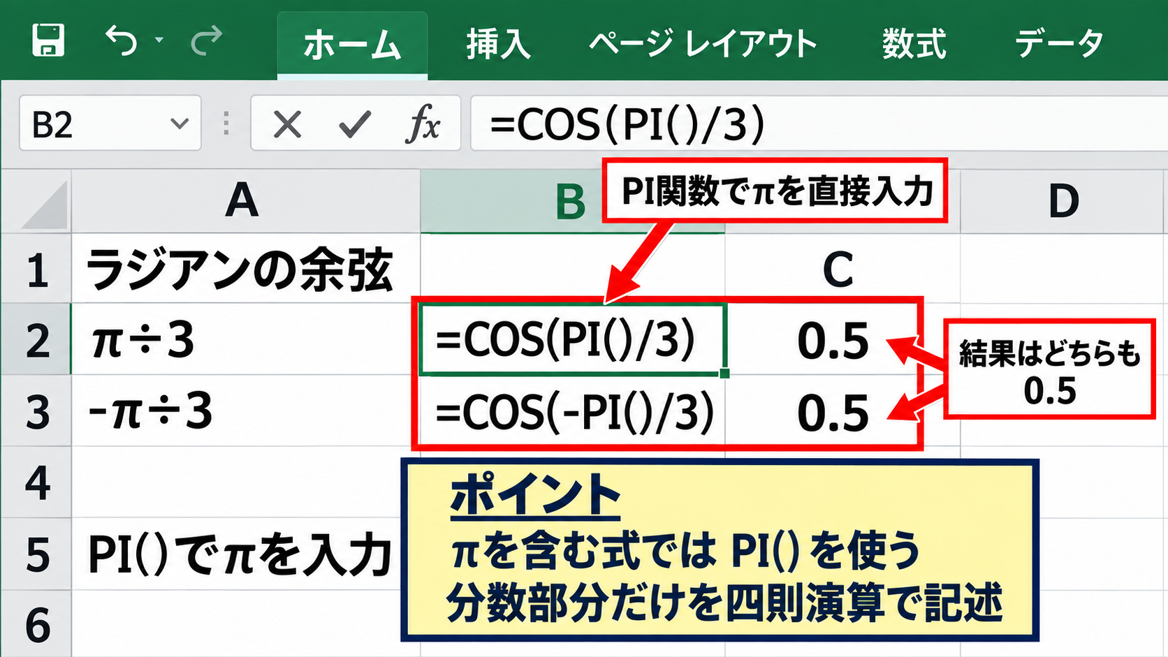 Excelでcos xとcos -xを計算する数式 - PI関数によるラジアン入力