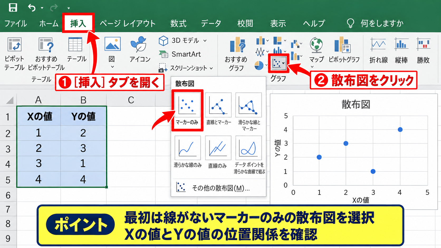 エクセルで散布図を作成する方法【データ範囲の選択と挿入】 - 挿入タブから散布図を選ぶ操作