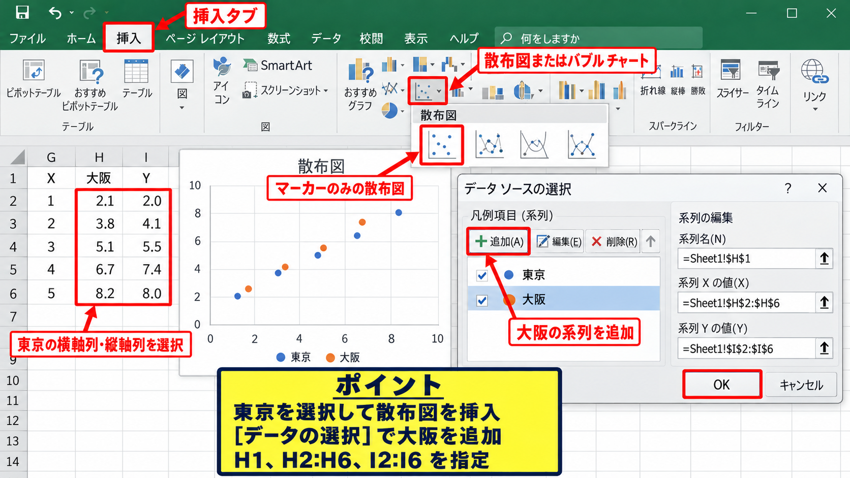 エクセルの散布図をグループ別に色分けする方法 - 散布図の挿入操作