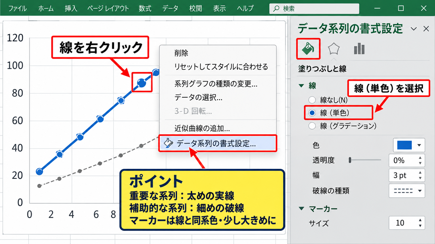 散布図を直線でつなぐグラフ種類の変更 - 線とマーカーの見た目の調整