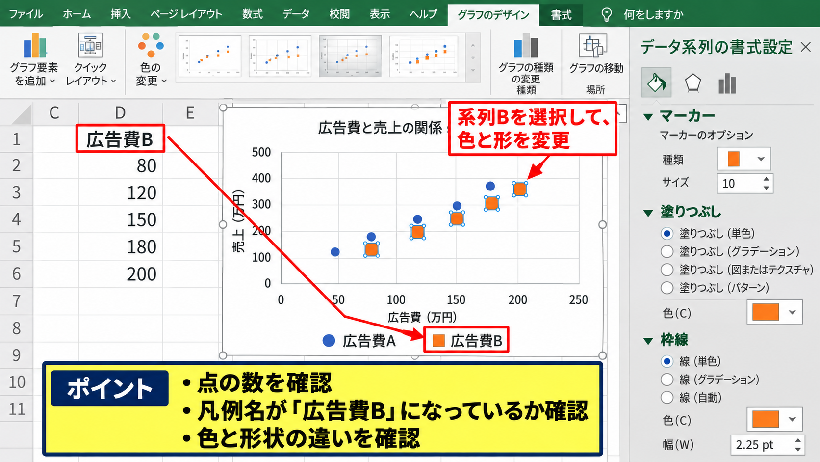 エクセルの散布図に2つ目の系列を追加する操作 - 追加後の凡例とデータ点の確認