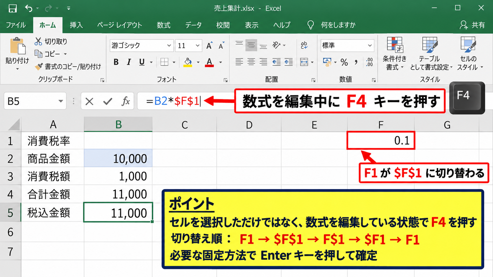 F4キーによる絶対参照の切り替え - 数式編集時のF4キー操作