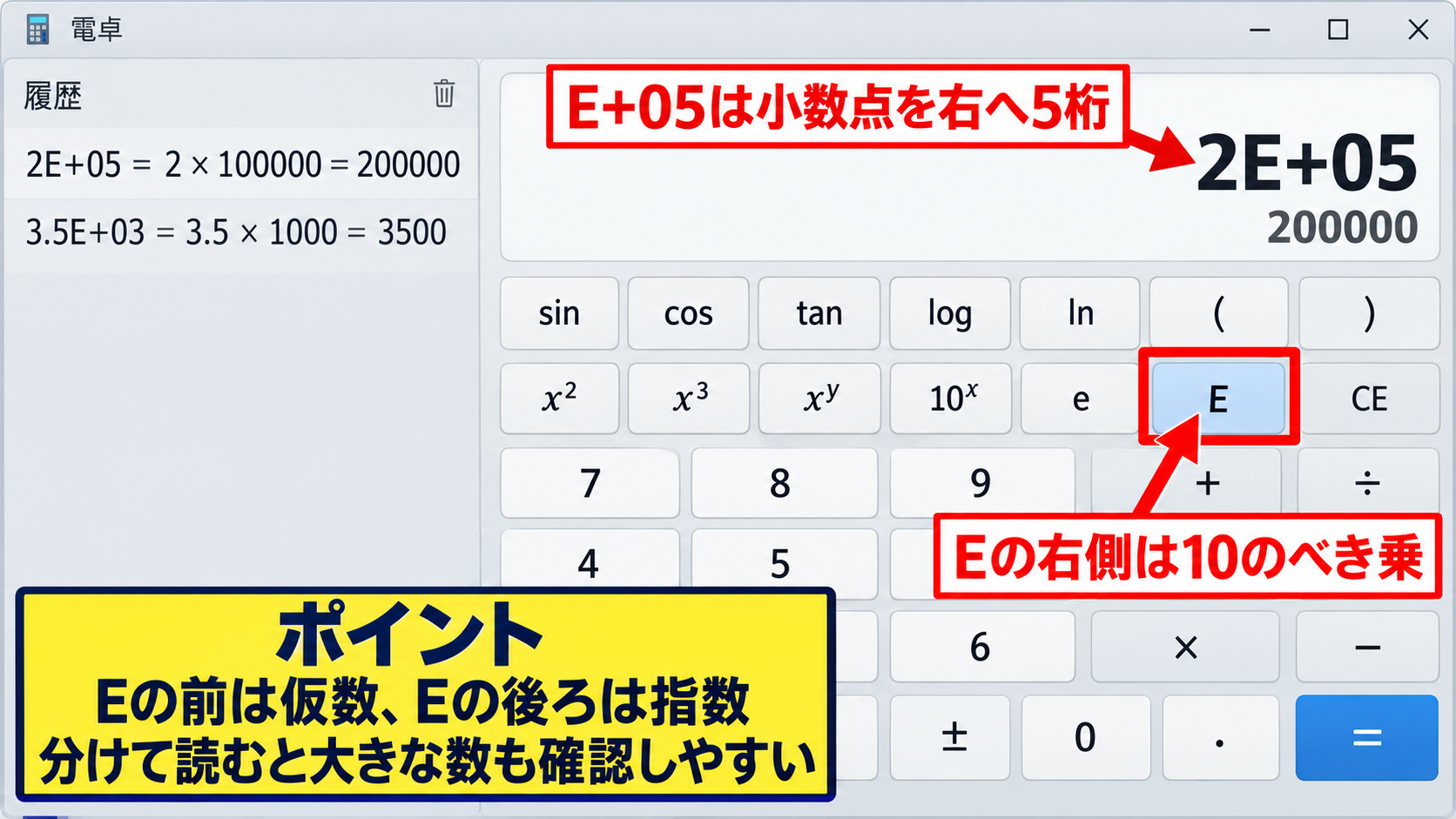 E-05と2E+05で使われる指数表示の意味 - Eが表す10のべき乗の考え方