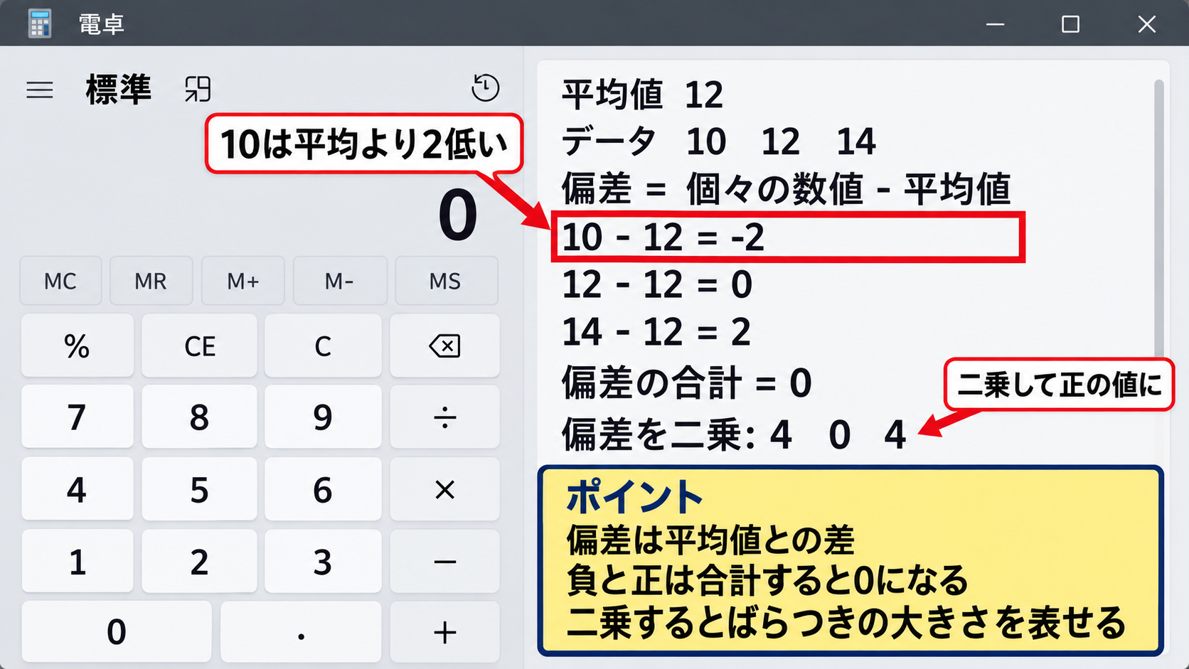 分散の計算式と手計算 - 平均値からの偏差