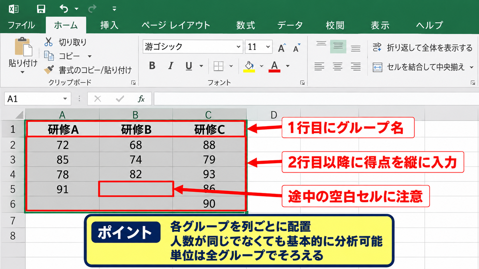 一元配置分散分析に使うデータの並べ方 - グループごとに列へ配置する形式