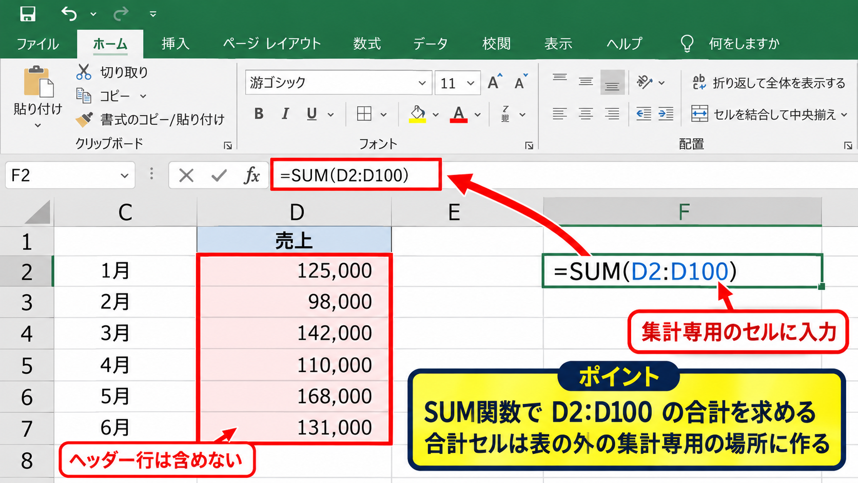 関数による集計と条件分析 - SUM関数による基本集計