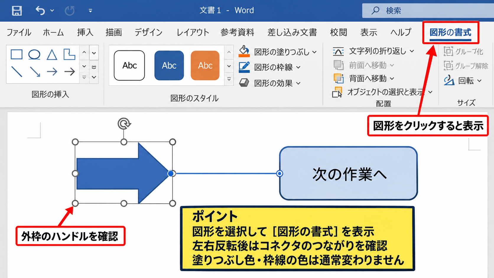 図形を左右反転する手順 - 図形の書式タブを表示する操作