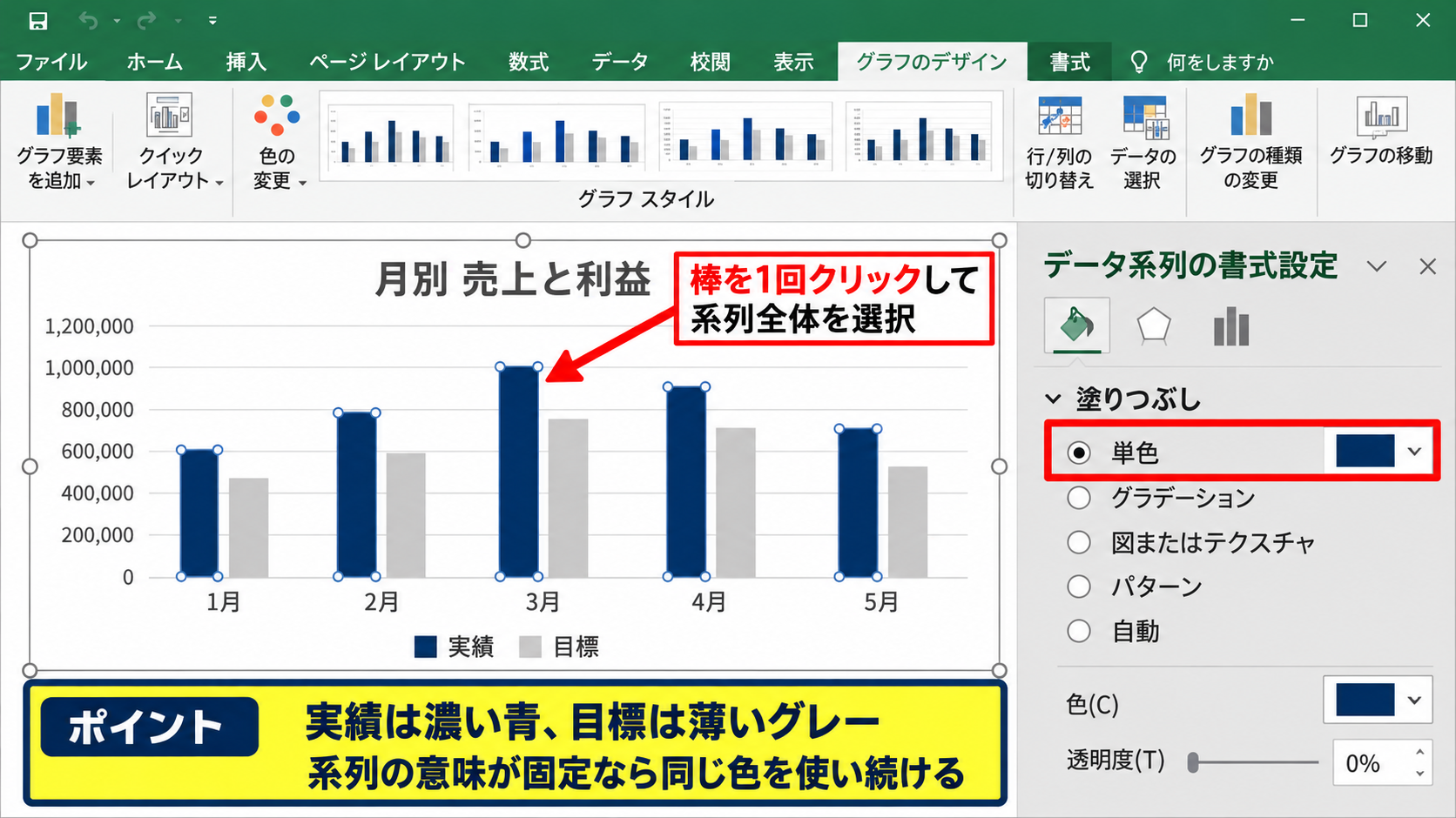 データ要素ごとの色変更 - 系列全体の塗りつぶし