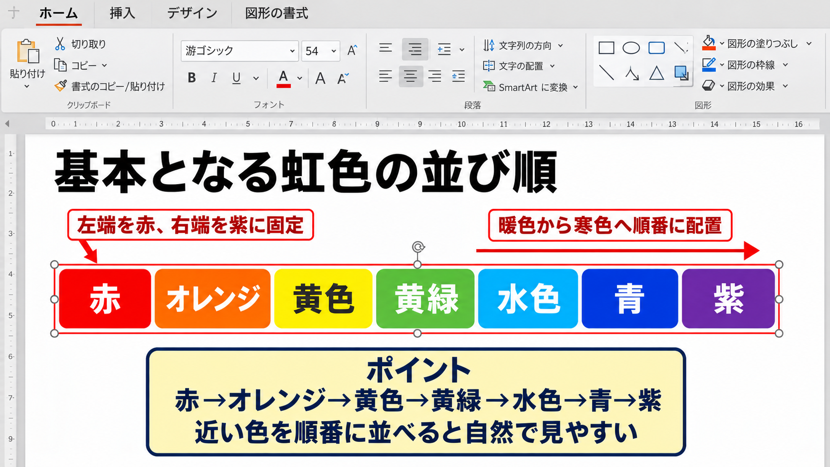 虹色グラデーションの色配置 - 基本となる虹色の並び順