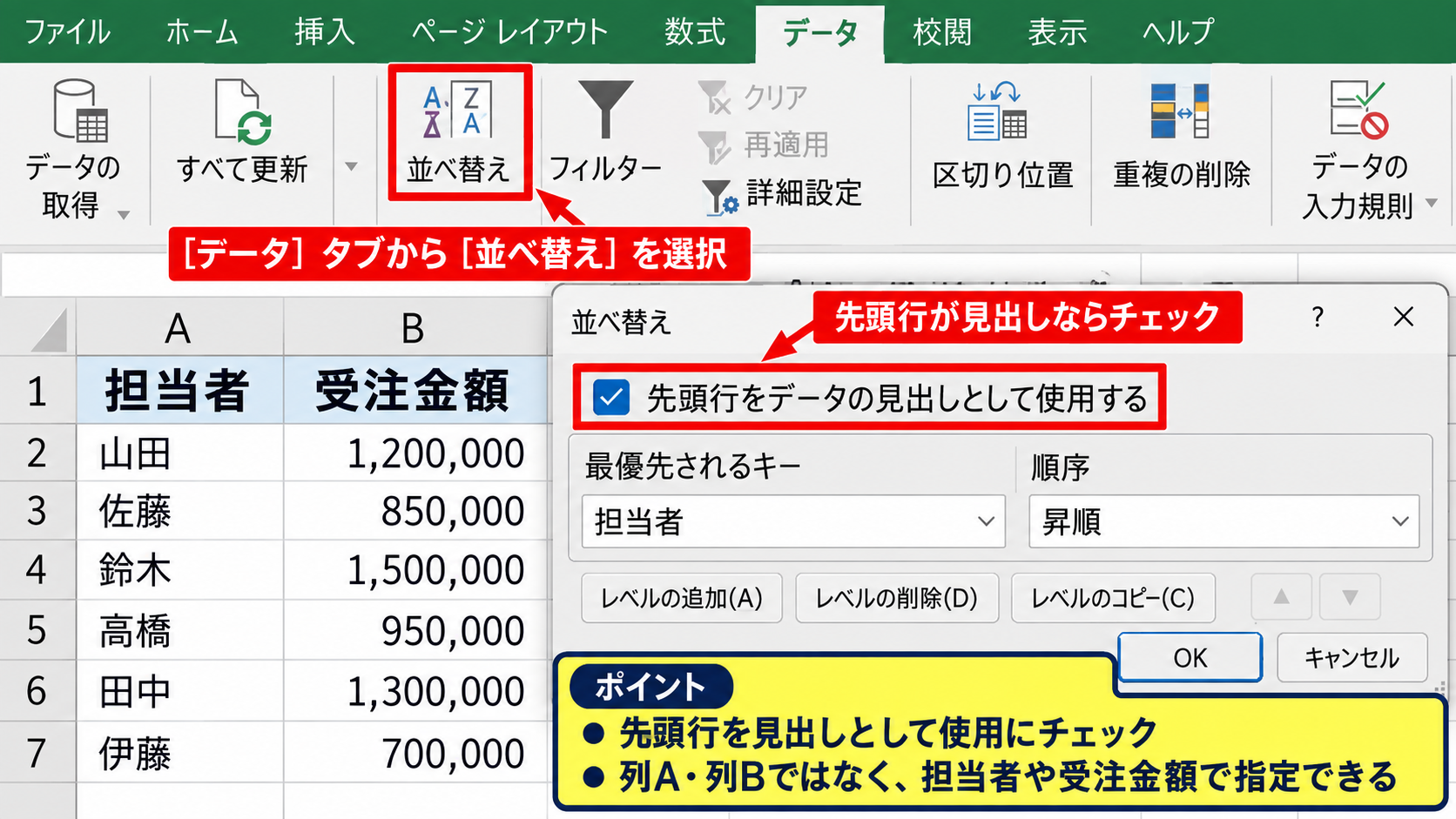 項目ごとに並び替える並べ替えダイアログ - 並べ替えダイアログを開く手順