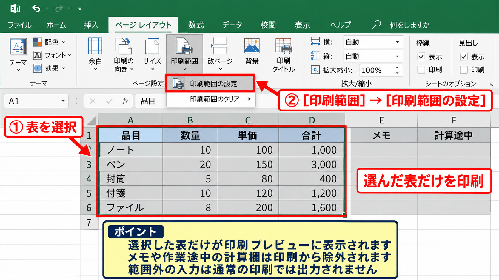 印刷範囲を指定する操作 - 印刷範囲の設定メニュー